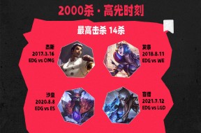 爱游戏体育-巴黎圣日耳曼官网